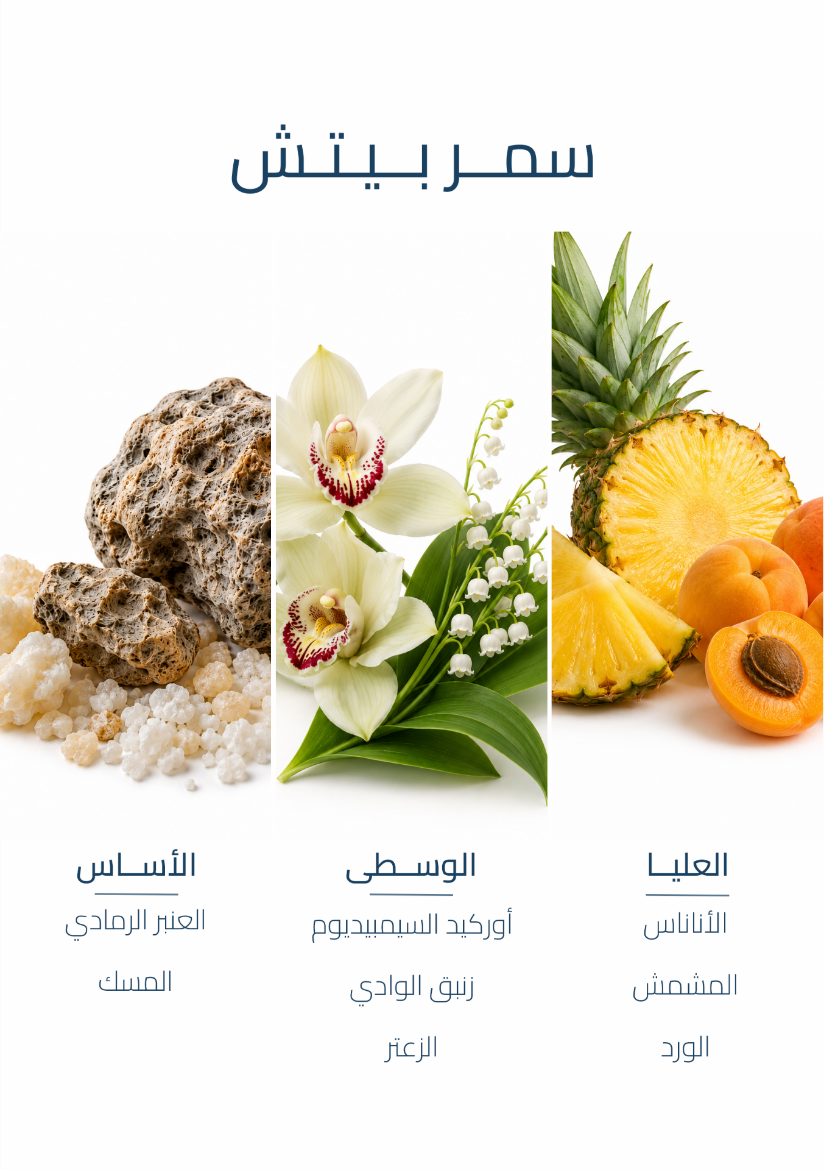 Picture of Summer Beach Aroma Oil 500 ML