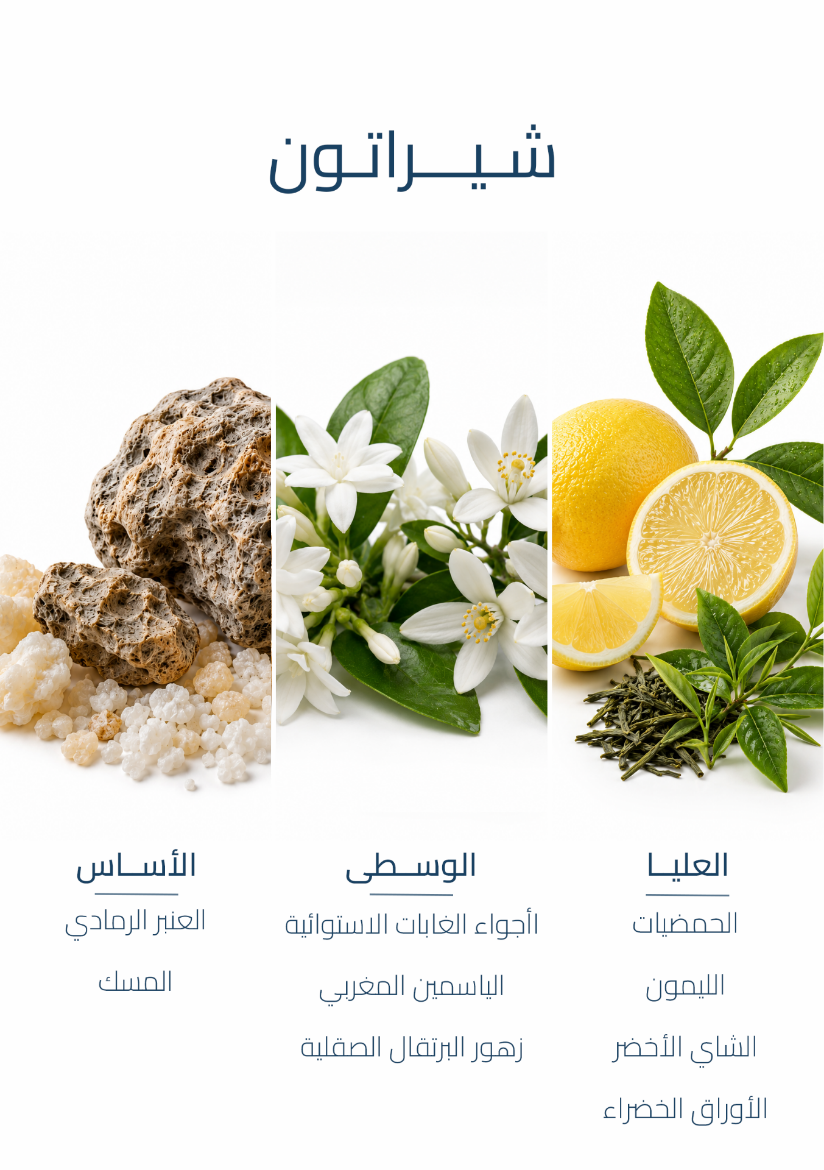 Picture of ٍSheraton Beach Aroma Oil 500 ML