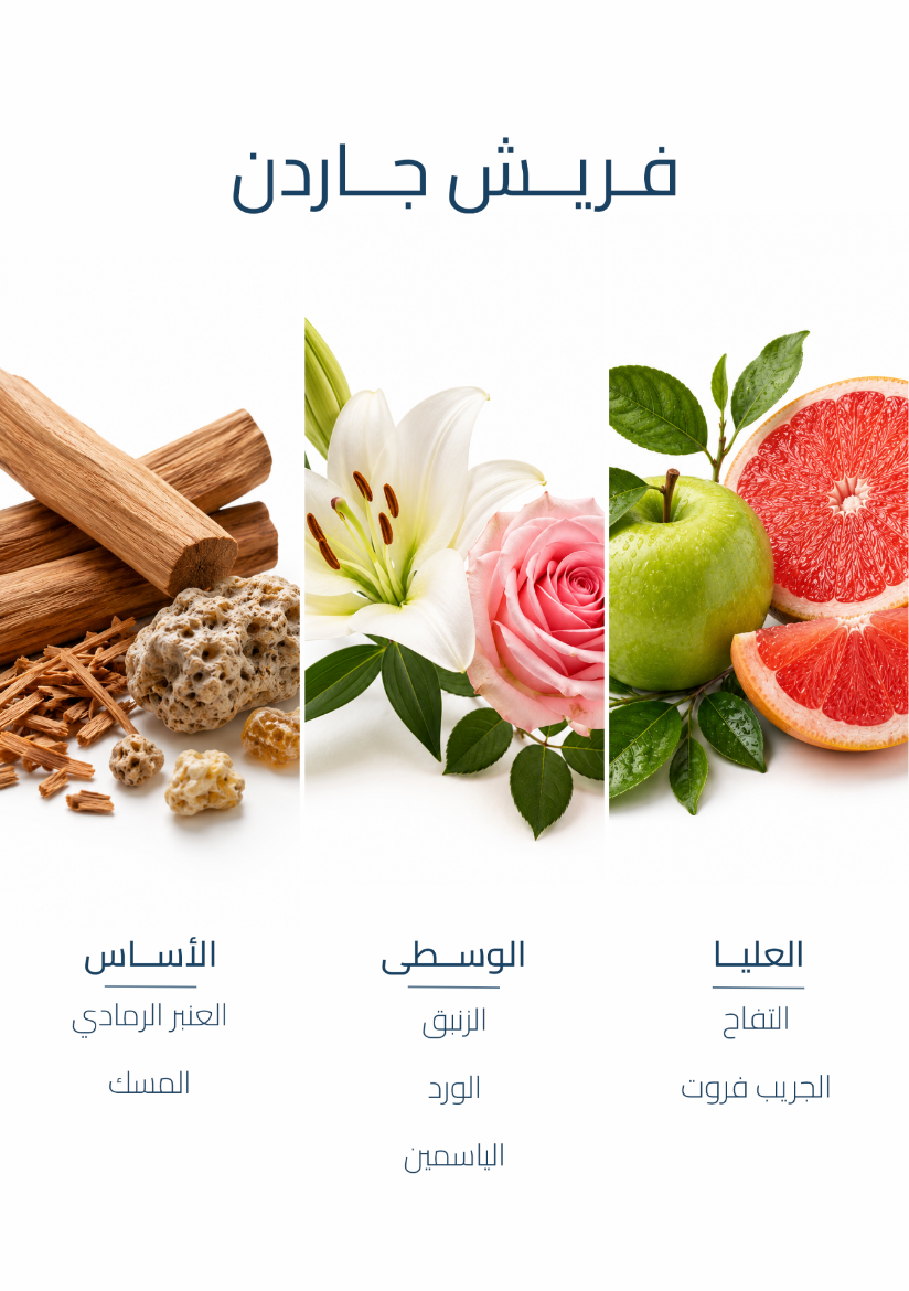 Picture of ٍFresh Garden Aroma Oil 500 ML